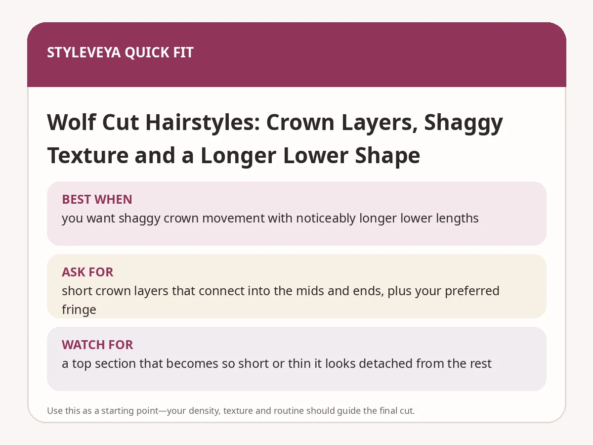 StyleVeya quick-fit summary for Wolf Cut Hairstyles: Crown Layers, Shaggy Texture and a Longer Lower Shape